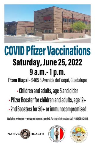 COVID Vaccinations June 25